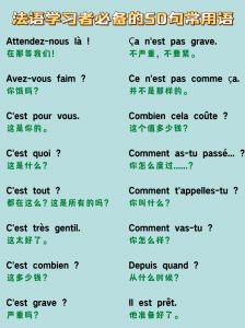 法语学习者必备的50句常用语