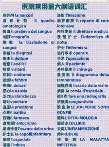 医院常用意大利语词汇 ​​​