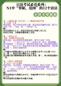 日语N1中“界限，范围”的12个语法
