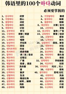 韩语里的100个하다动词